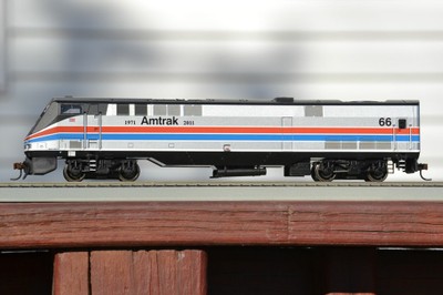 Train Profile